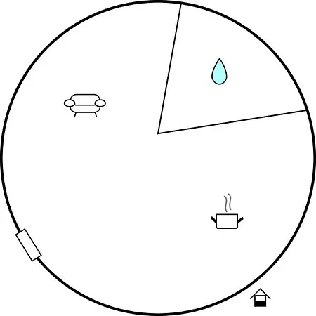 Cozy In With Wifi Holiday home Pula