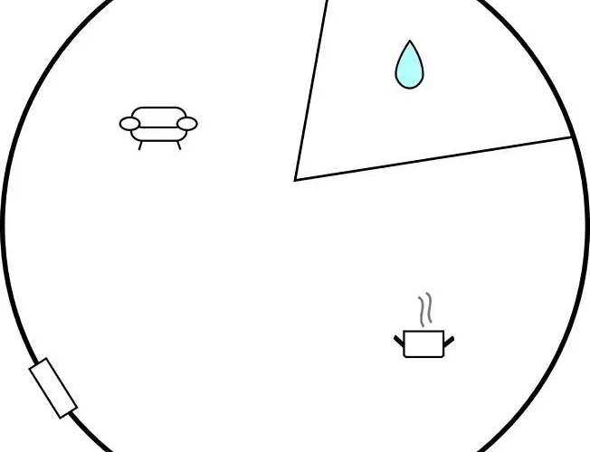 Cozy In With Wifi 度假居 普拉
